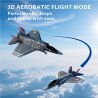Avion RC F-35 Lightning à Turbine EDF 40mm – Brushless 4 Canaux 3D/6G